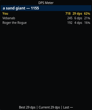 DPS Meter overlay